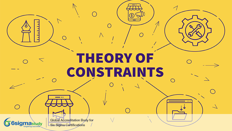 Theory of Constraints